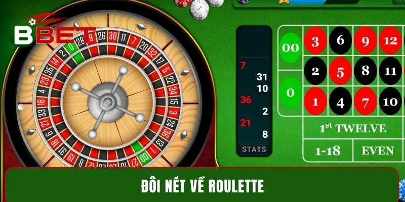 Đôi nét về Roulette
